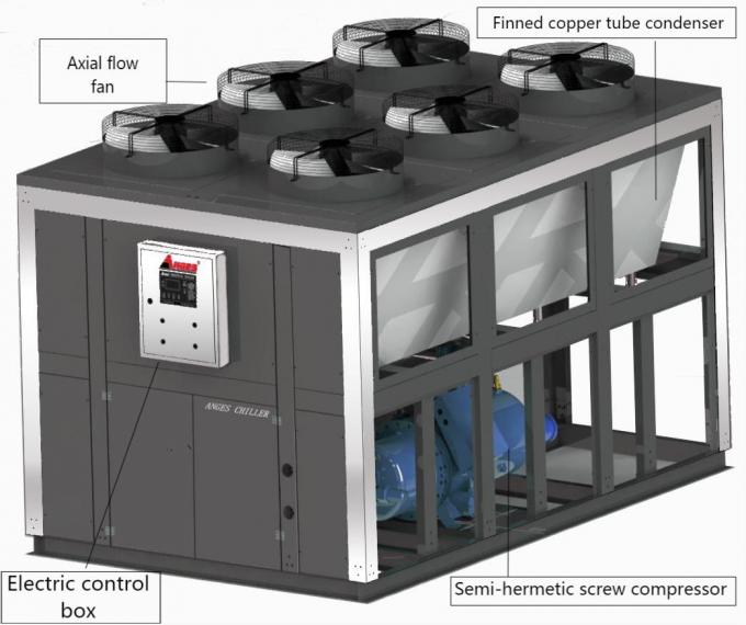 240HP Air Cooled Screw Chiller CE Ndustrial Process Water Chillers